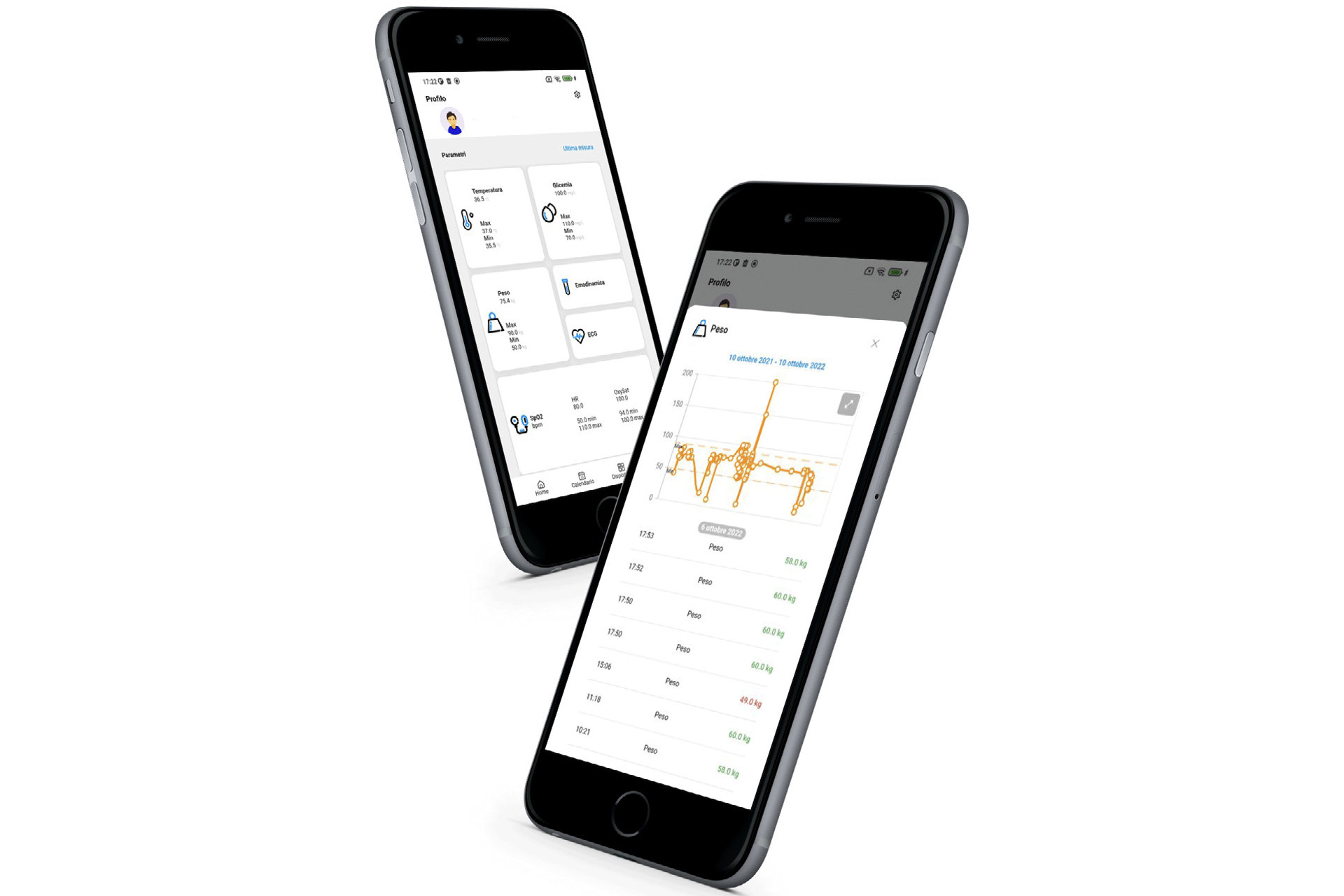 Viste ESG per dirigenti, regolatori e pubblico